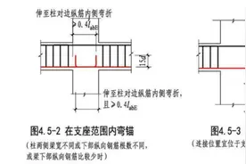 框架梁上部/下部钢筋设置及在支座处的锚固要求图片