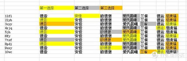 法国塑身体乳哪个品牌好
