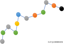 迟到的第一杯奶茶，在秋意正浓时你品尝到了吗？