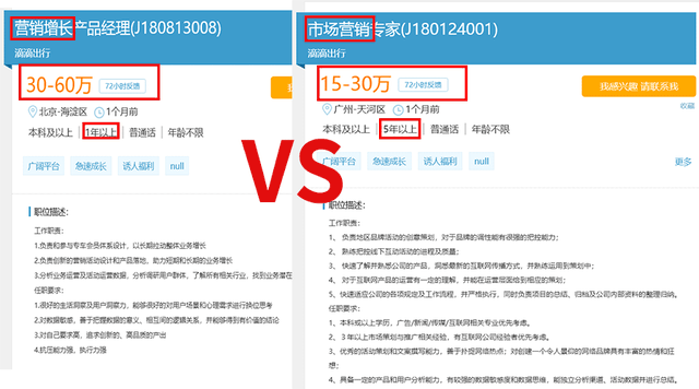 “增长概念”背后,看腾讯、阿里、百度大咖有哪些营销增长秘诀?
