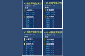 装备词条刷法的解析攻略图片