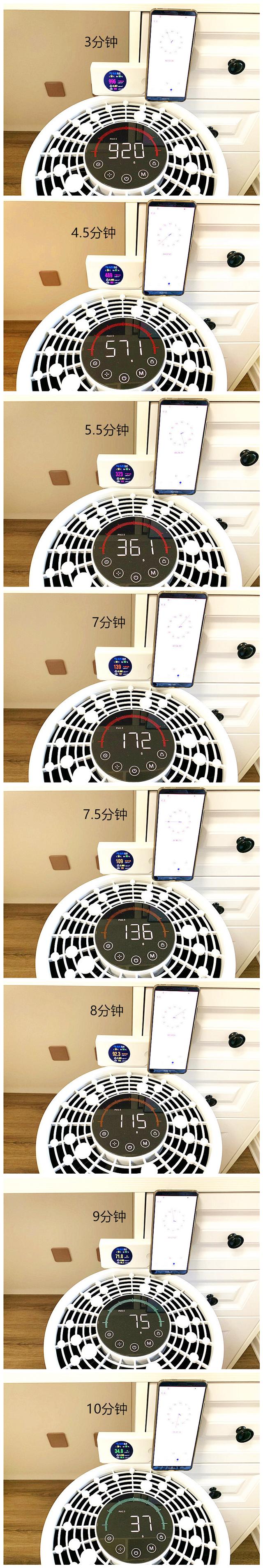 星空之下应有的模样！海尔除醛净化器KJ450F-M900A评测
