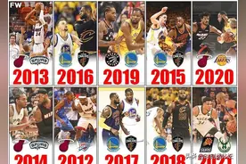 NBA近10年总决赛排名！今年被评为最差总决赛！詹姆斯包揽8次图片