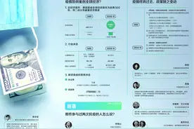 新冠重创世界经济：疫情前后的人类社会，相差长达25年…图片