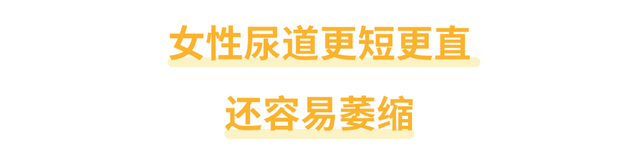 打喷嚏漏尿，是女性的必经之路？