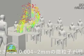 日本教授制作密闭空间病毒传播模拟视频 可见室内通风多么重要图片