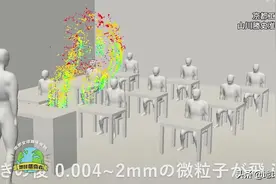 日本教授制作密闭空间病毒传播模拟视频 可见室内通风多么重要图片
