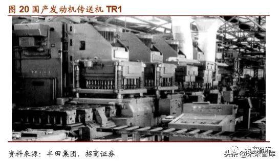 丰田汽车的崛起之路，从纺织厂到世界顶尖汽车制造商