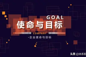 企业使命与目标PPT：企业使命、愿景 、目标、企业社会责任图片