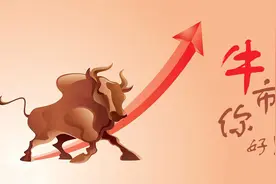 分裂行情该怎么做图片