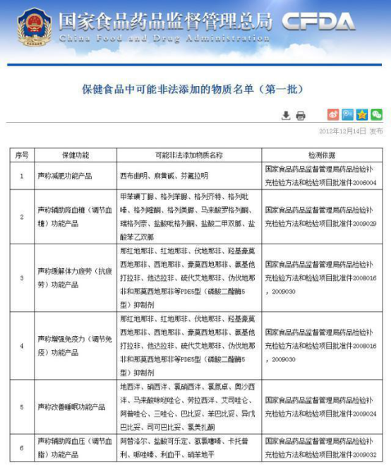 涓€璧锋潵鎻鑳跺師铔嬬櫧鐨勯獥灞€锛屽綋骞村悆鐨勮兌鍘熻泲鐧借浣犵編浜嗗悧锛? onerror=