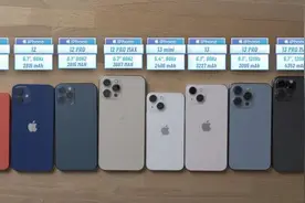 苹果一招“瞒天过海”真香！iPhone13Pro/ProMax省电的秘密是低刷图片