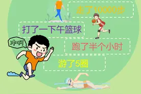 运动后应该补充什么营养素呢？图片