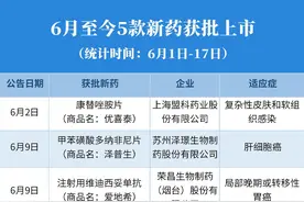 新药审批再提速！半个月5款新药获批，4款为我国自主创新药图片