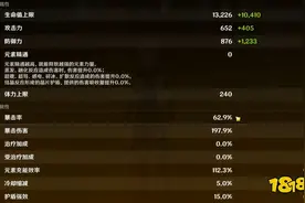 原神阿贝多值得培养吗 曾经“不受欢迎”的他已经站起来了图片