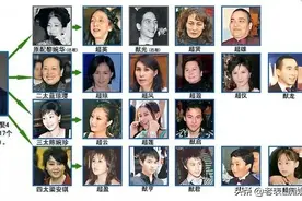 何鸿燊去世，何氏家族迎来大洗牌，何超琼与梁安琪之争无可避免图片