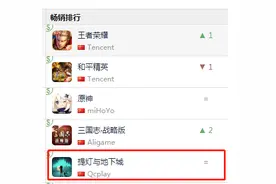 《提灯与地下城》破200万用户，6人两年多开发了这一爆款图片