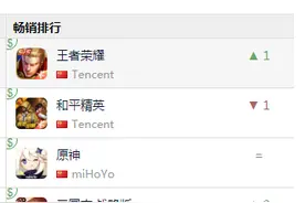 《提灯与地下城》破200万用户，6人两年多开发了这一爆款图片