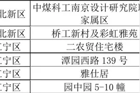 定了！南京108个老旧小区即将翻新，看看有没有你家图片