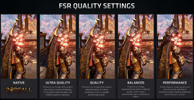 FSR超分辨率技术：所有游戏玩家的终极福利