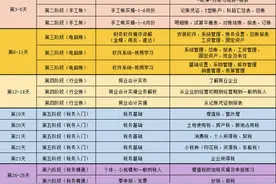 如何做每月个税申报：操作步骤详解图片