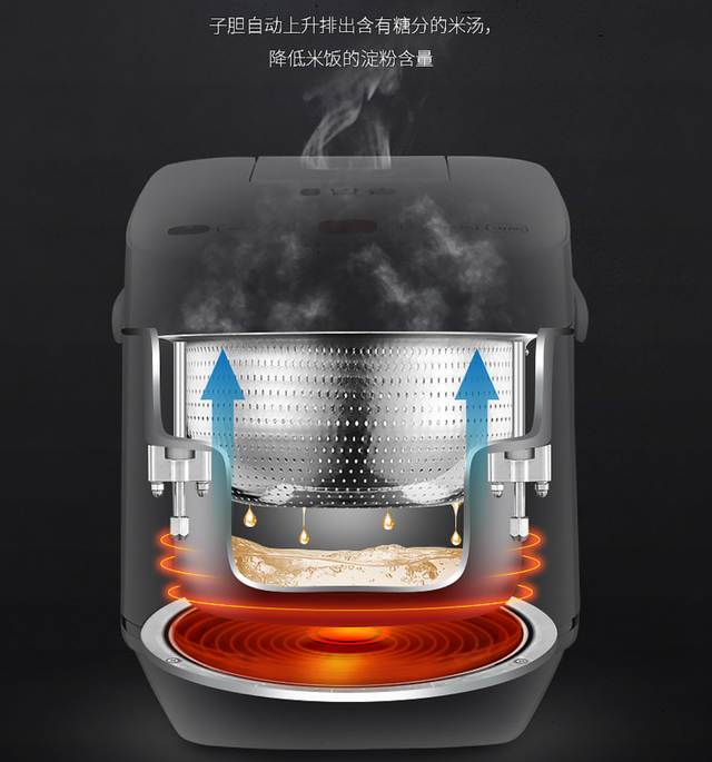 米饭脱糖概念真的全是伪科学？——还得看实际产品