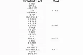 当心！又一波违规财经自媒体封号禁言！“黑嘴大V”一个都躲不脱图片
