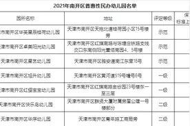天津市11区公示了2021年普惠性民办幼儿园等级评定结果图片