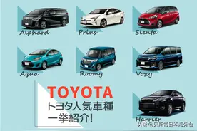 日本丰田推荐的热门车型！丰田集团可以参考的最畅销排行图片