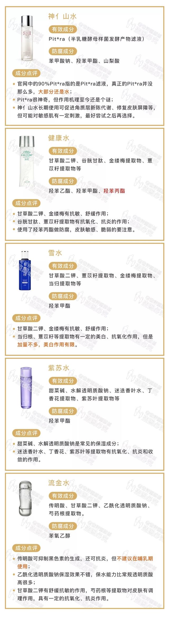 绁炰夯灞辨按鍋ュ悍姘撮洩姘寸传鑻忔按娴侀噾姘达紝鈥滀簲澶х姘粹€濆ぇ鍚堥泦