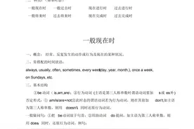 初中英语语法-八种时态详解与练习图片