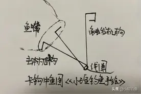 传统卡钩如何制作及使用？2种卡钩手工制作方法及用法，看完即会图片