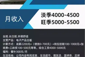 遵义这些公司都在招人！快看看有没有适合你的？图片
