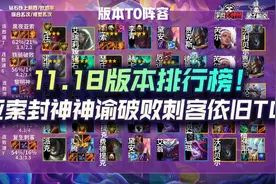 云顶之弈11.18版本排行榜！亚索封神神谕破败刺客依旧T0图片