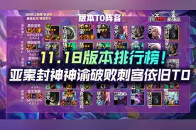 云顶之弈11.18版本排行榜！亚索封神神谕破败刺客依旧T0图片