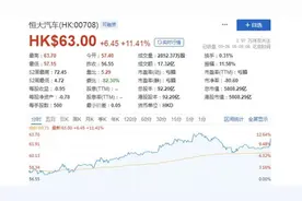 恒驰的科技感有多“爆棚”？恒大汽车大秀智能网联黑科技图片