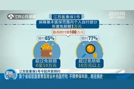 江苏医惠保1号开放预约 每年158元不限参保年龄既往病史图片