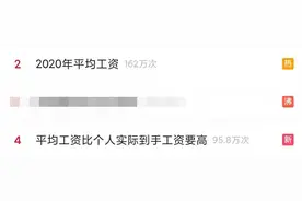 2020 年全国平均工资出炉！医生排在第几？图片