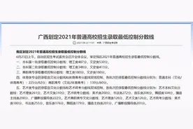 广西2021年高考分数线+文理科一分一段位次表出炉！你上线了吗？图片