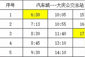 21日起，大庆7条公交线路有调整图片