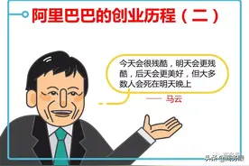 阿里巴巴的创业历程(二)图片