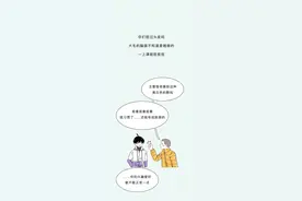 慎点！头皮上挠下来的小颗粒到底是啥？看完整个人都不好了图片