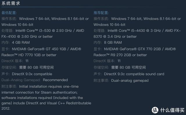 可能是最详细的游戏 笔记本电脑选购攻略（附2月份推荐机型）