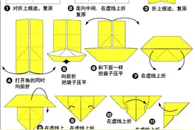 简单折纸 昆虫折纸 折纸蝴蝶图片