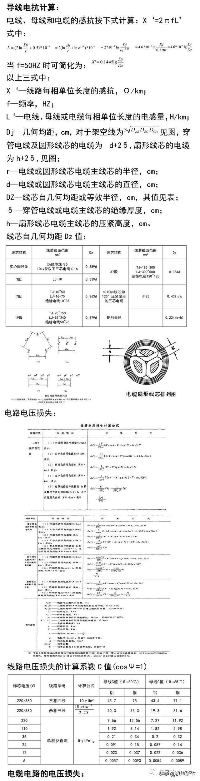 电力电缆「电线电缆销售渠道」