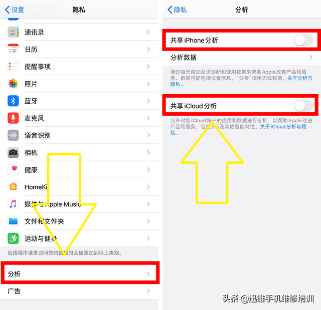 苹果手机自带清理垃圾在哪里（能释放10G的内存不卡了）
