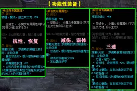 DNF：功能性装备分析，用3%伤害换全程霸体，伤害和手感你选谁？图片