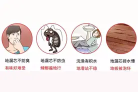 下水快又不返味的地漏长啥样？老板良心推荐，从此远离小虫和臭味图片