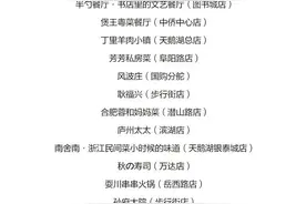 2021年大众点评“必吃榜”发布，合肥上榜17家，你吃过几家？图片