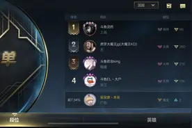 LOL手游乱象不可理喻，段位越高演员越多，关键时刻毁人前途图片